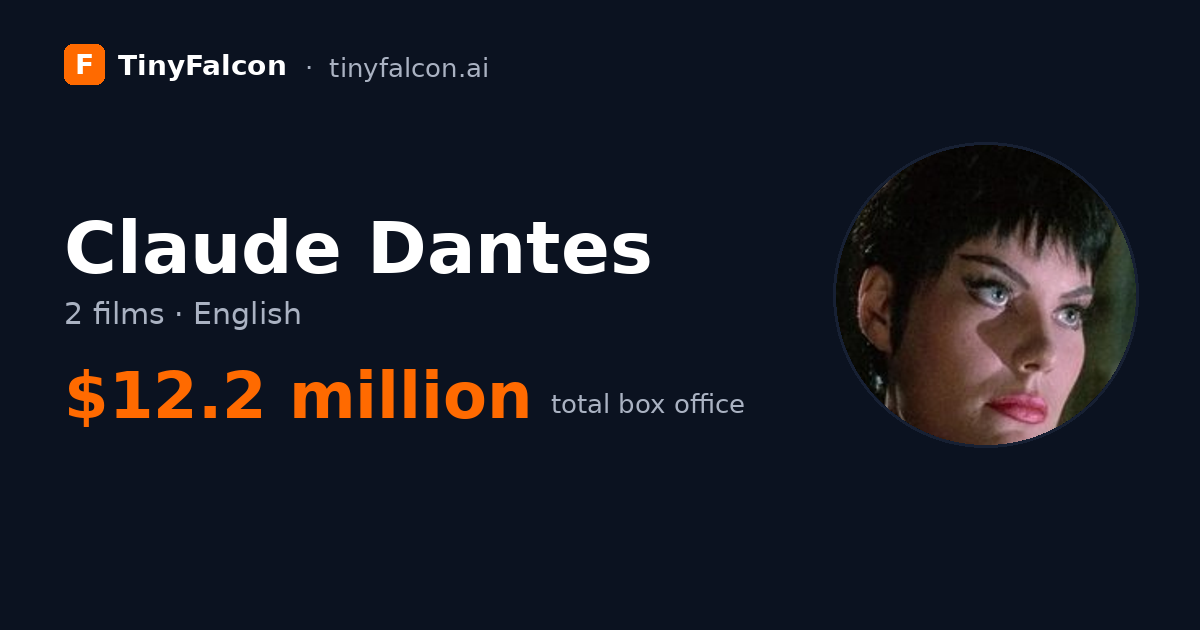Claude Dantes