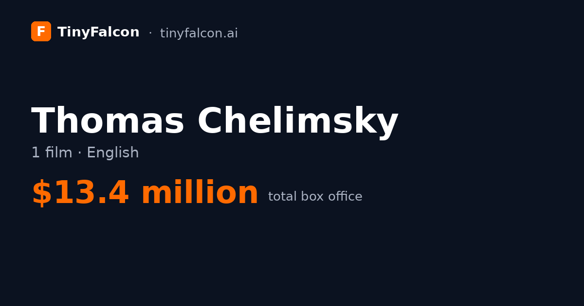Thomas Chelimsky