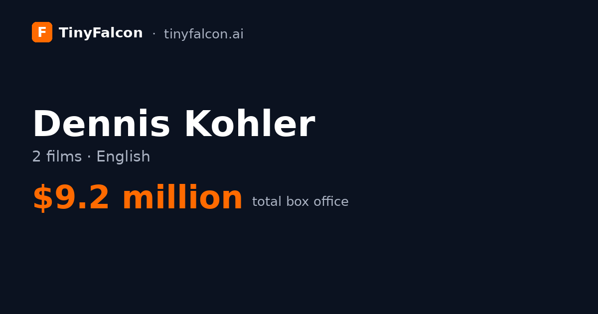 Dennis Kohler