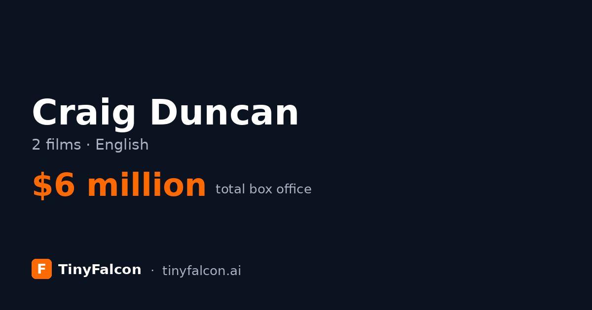 Craig Duncan
