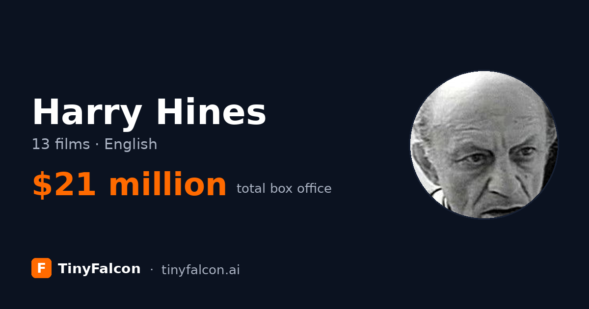 Harry Hines