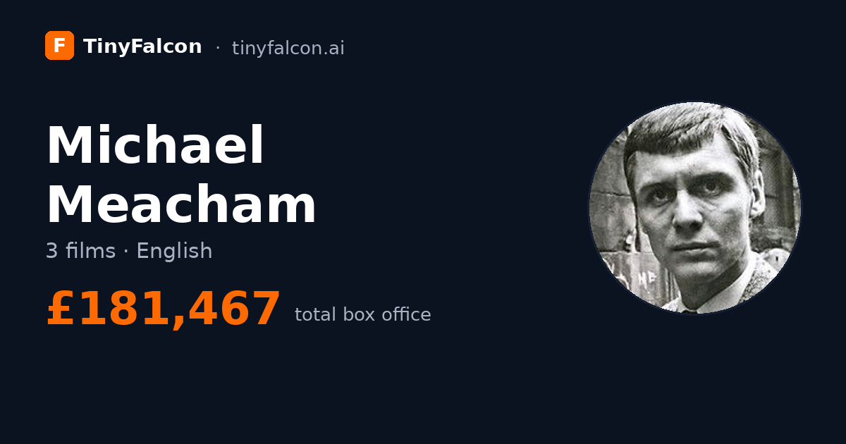 Michael Meacham