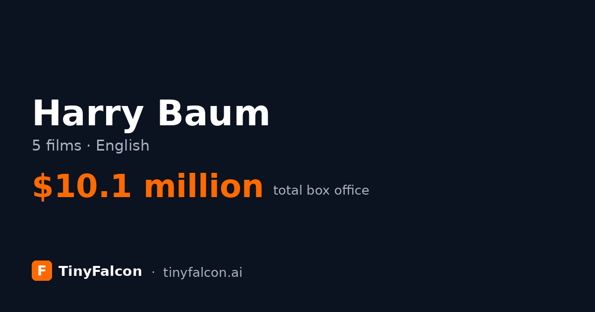 Harry Baum