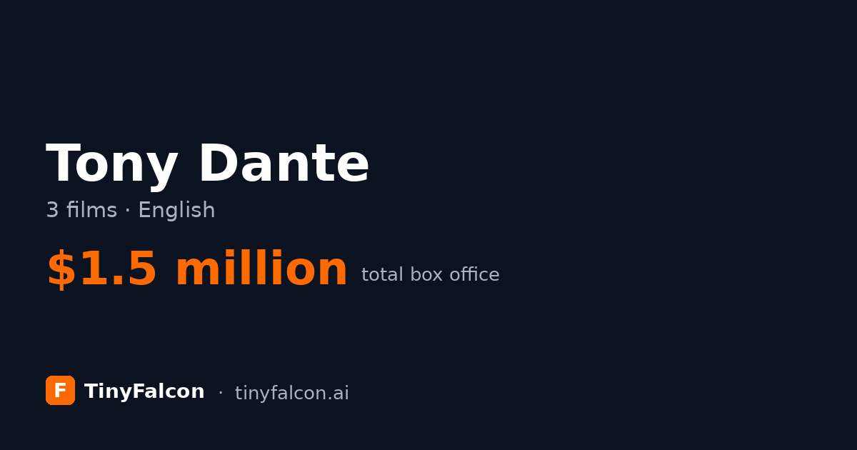 Tony Dante