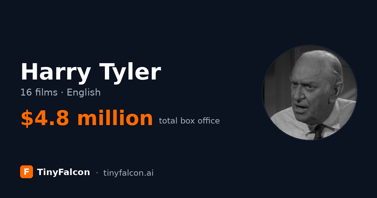 Harry Tyler