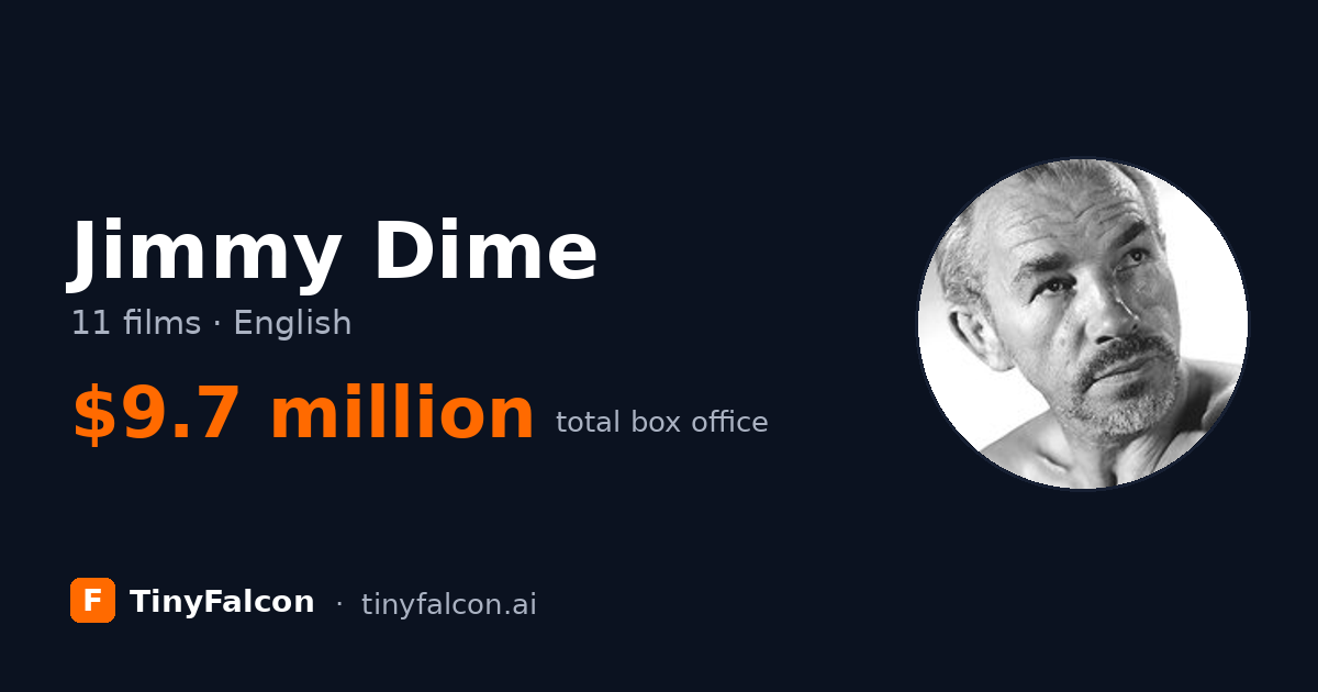Jimmy Dime