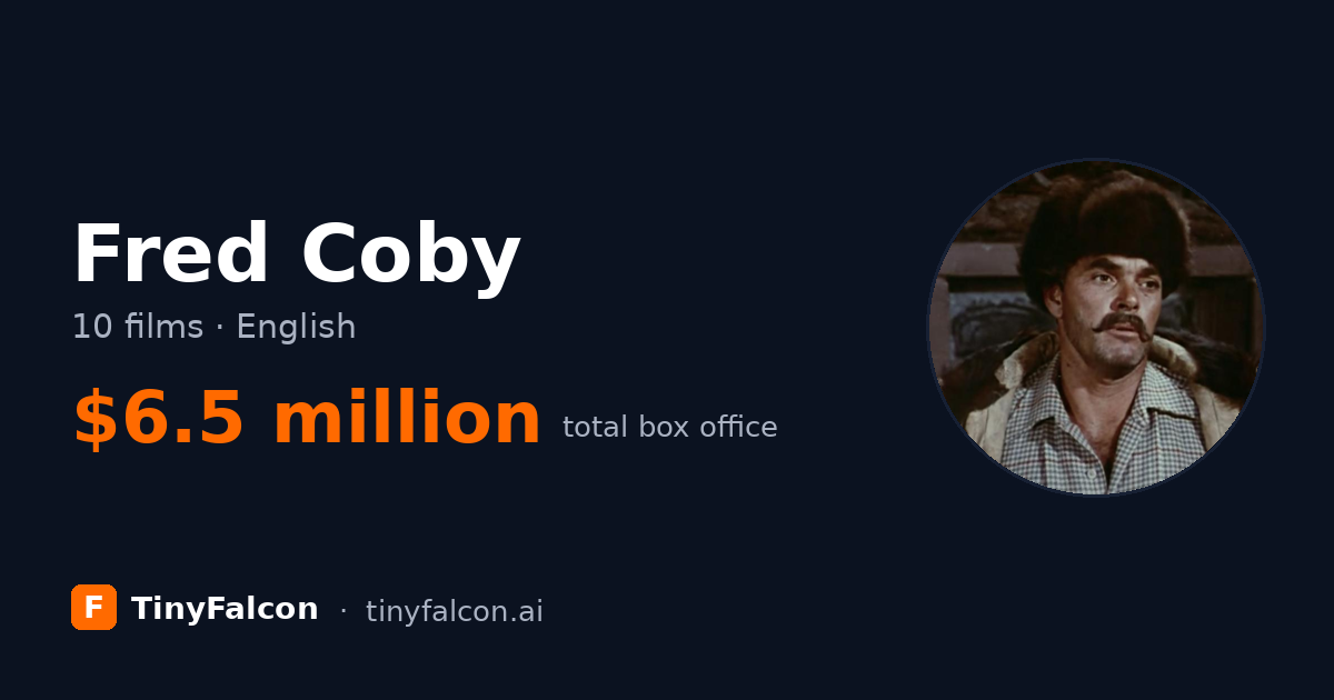 Fred Coby