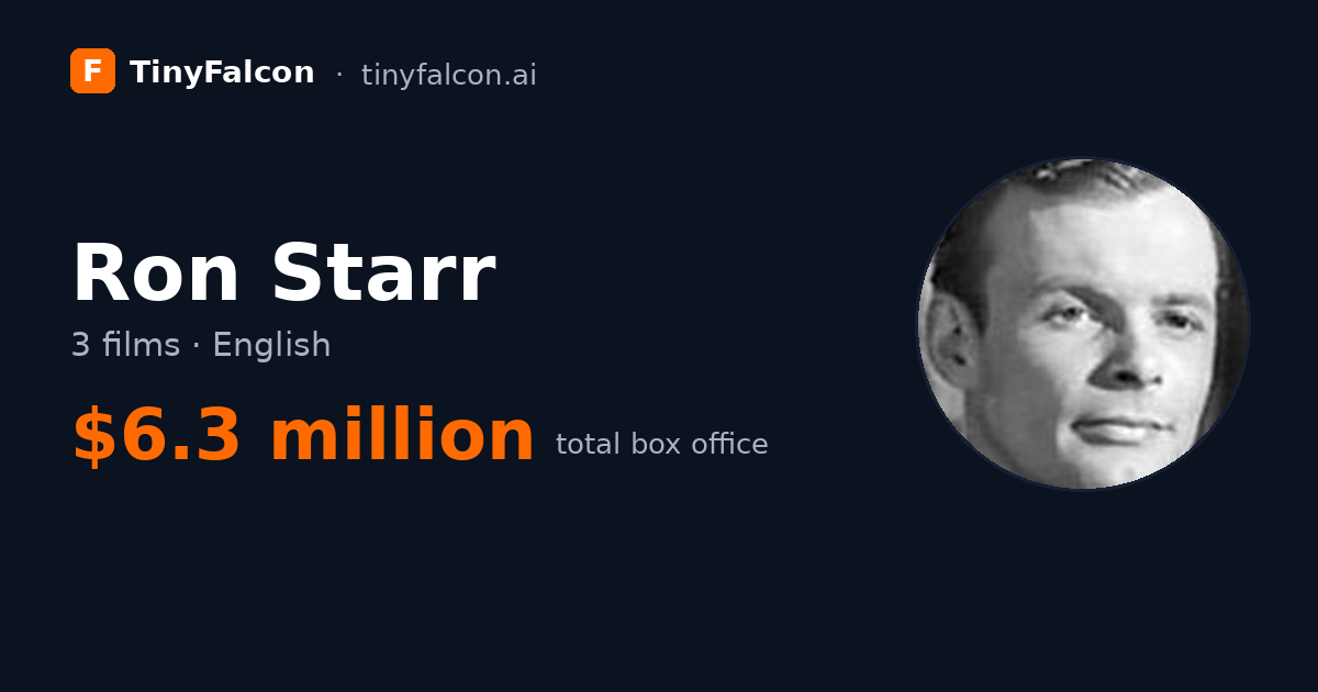 Ron Starr