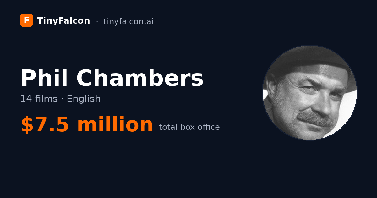 Phil Chambers