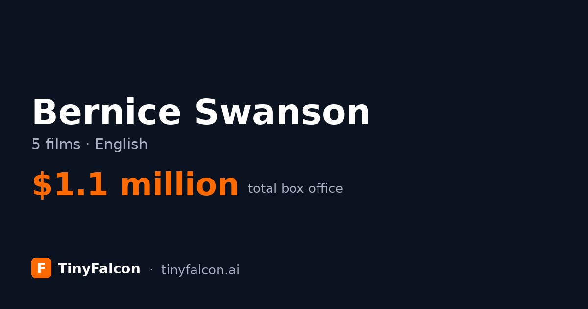 Bernice Swanson
