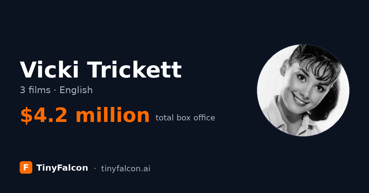 Vicki Trickett