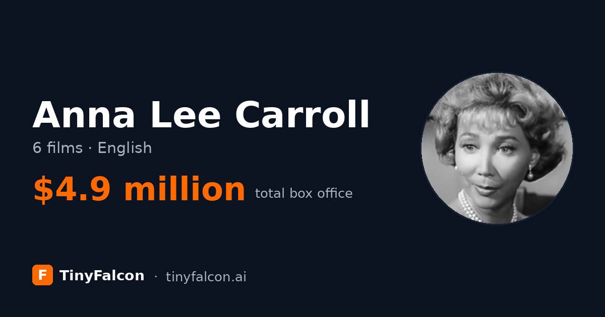 Anna Lee Carroll