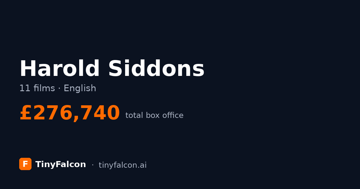 Harold Siddons