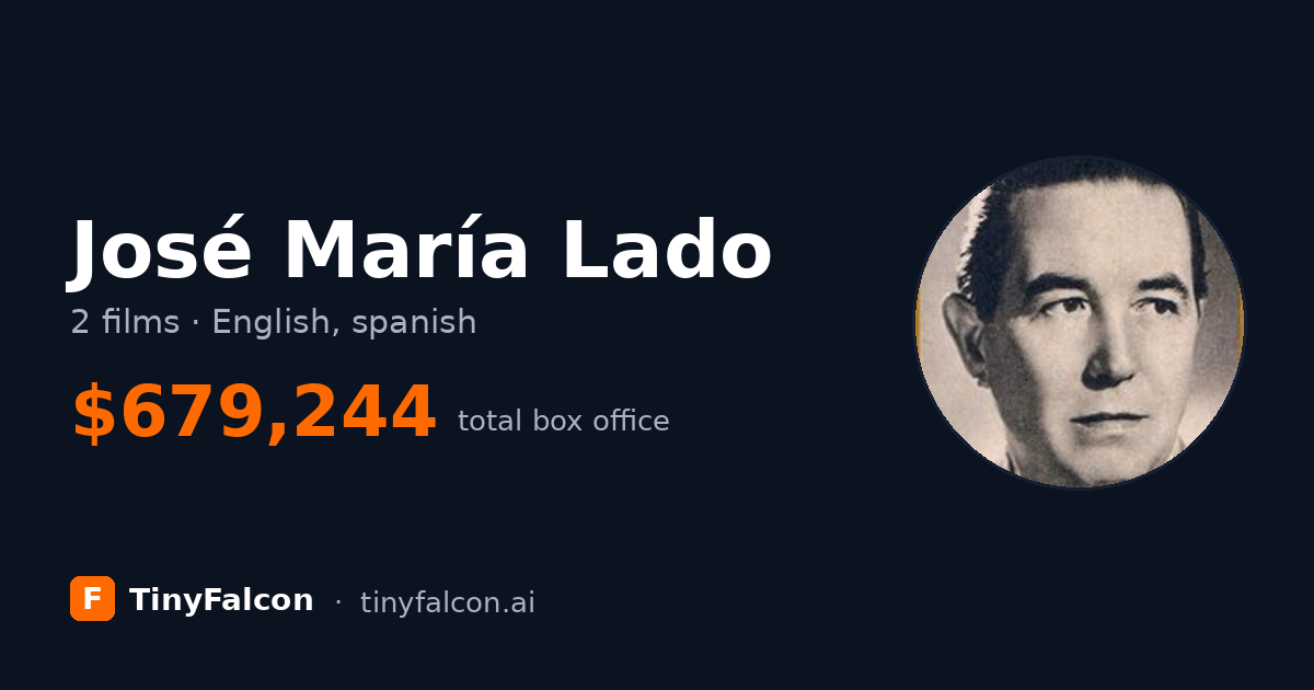 José María Lado
