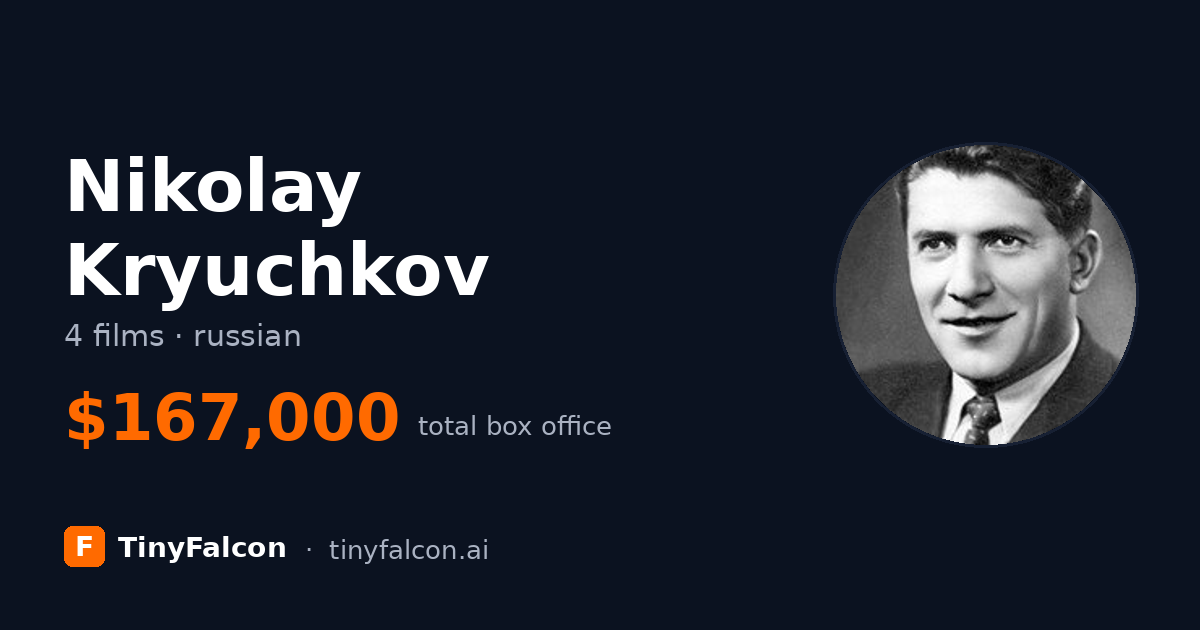 Nikolay Kryuchkov