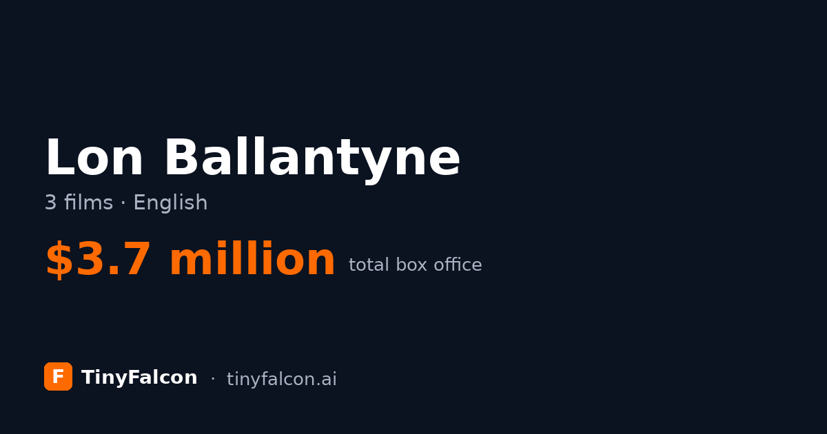 Lon Ballantyne