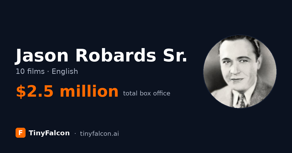Jason Robards Sr.