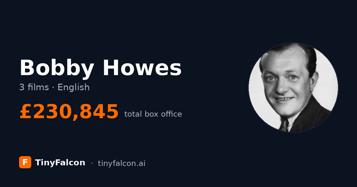 Bobby Howes