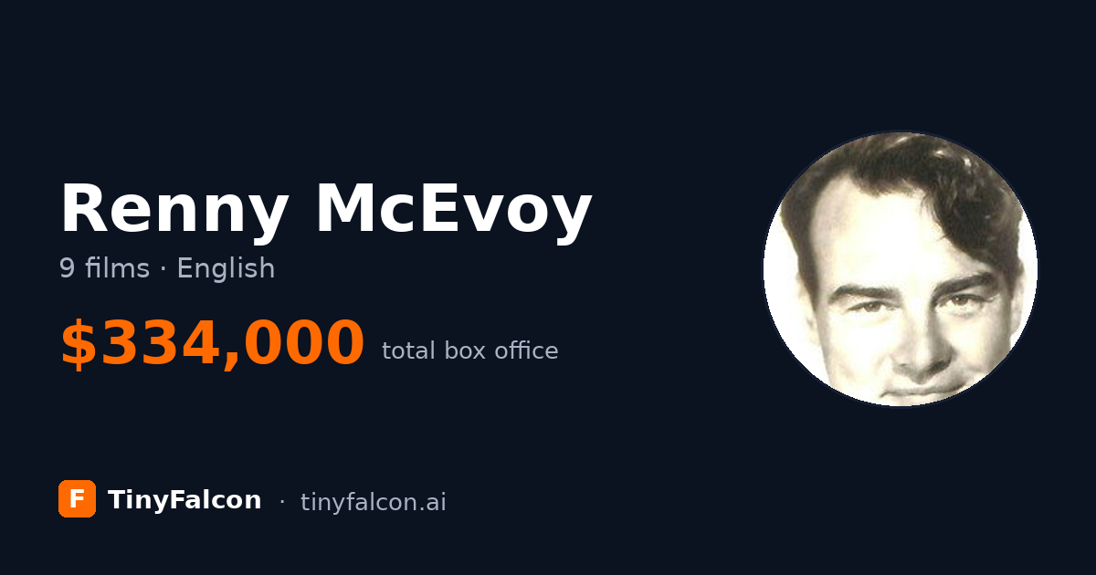 Renny McEvoy