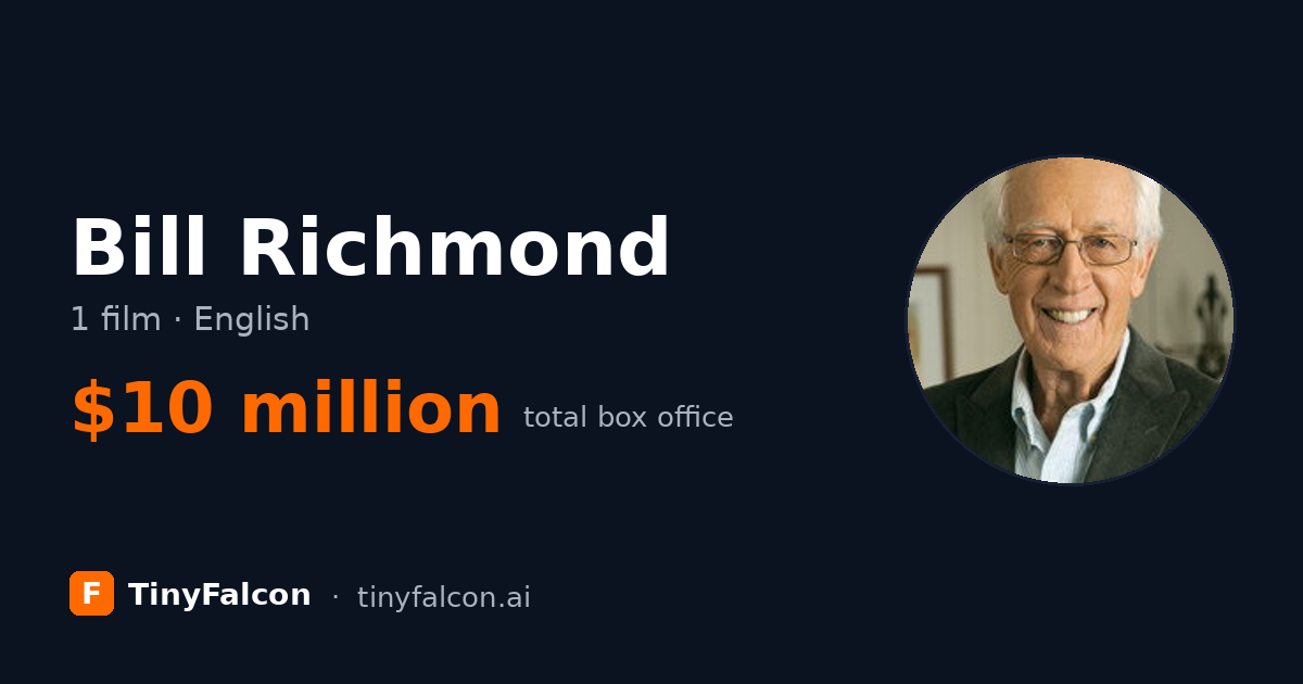 Bill Richmond