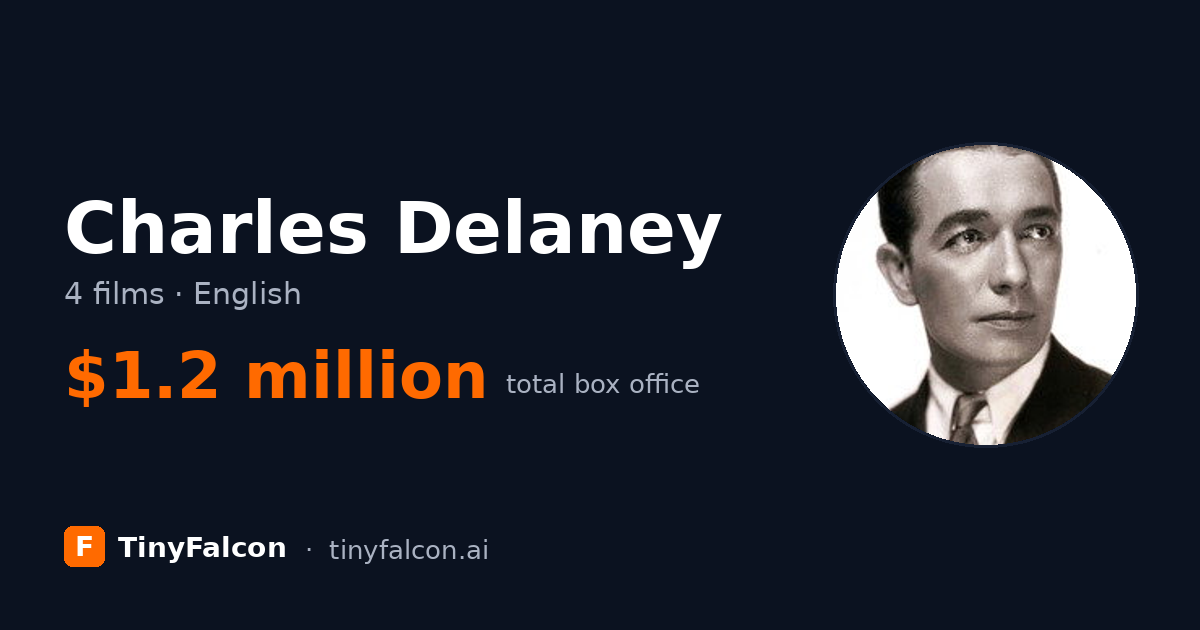 Charles Delaney