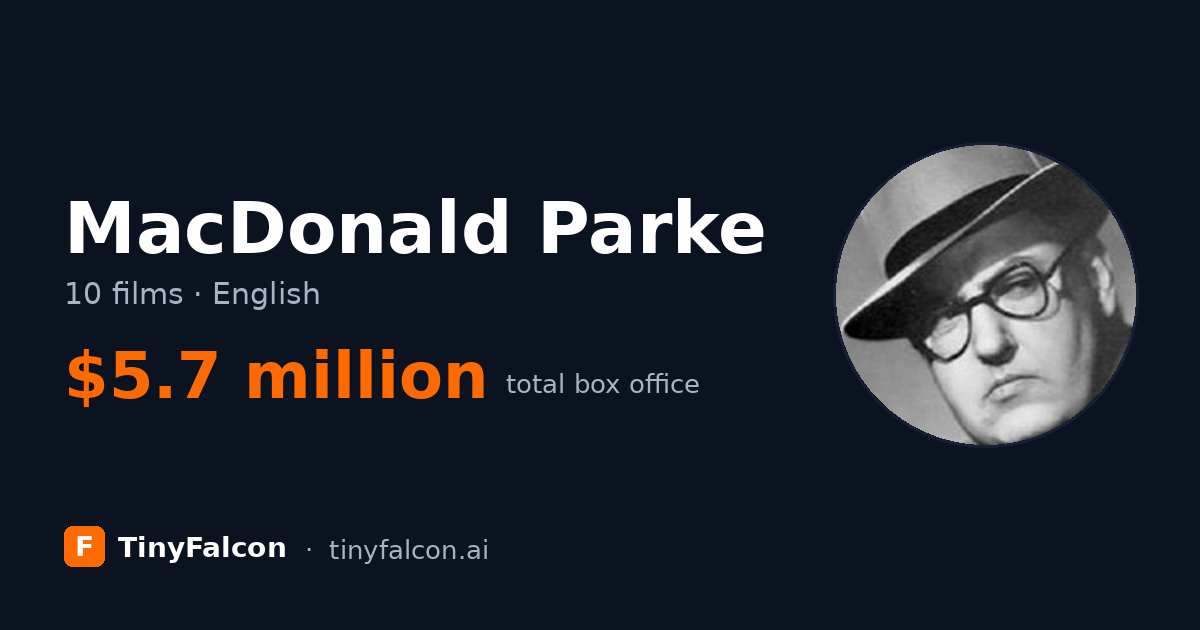 MacDonald Parke