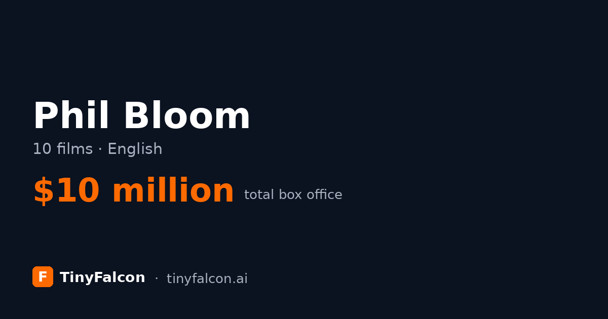 Phil Bloom