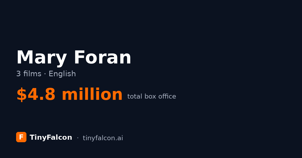 Mary Foran