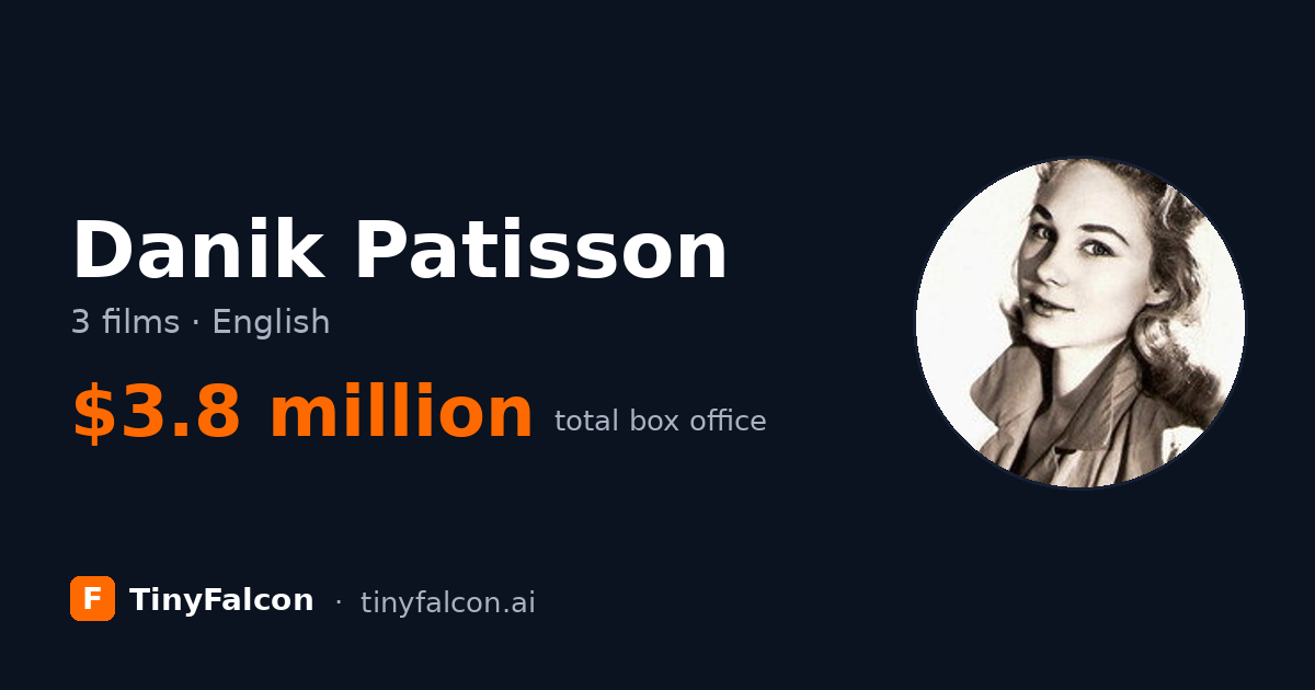 Danik Patisson