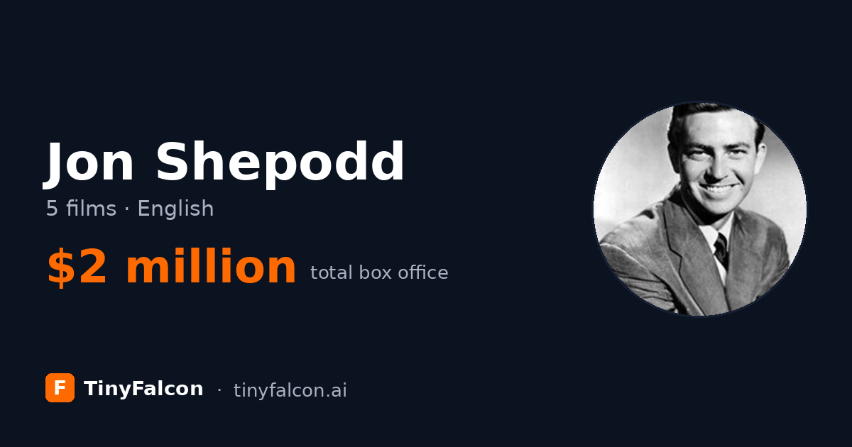 Jon Shepodd