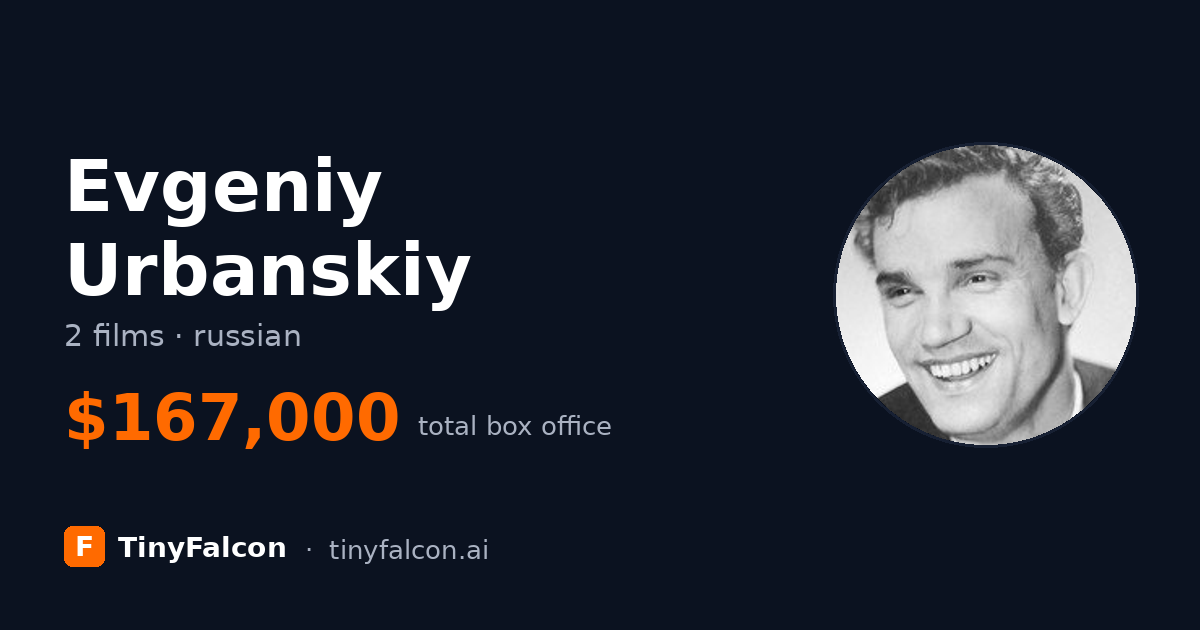 Evgeniy Urbanskiy