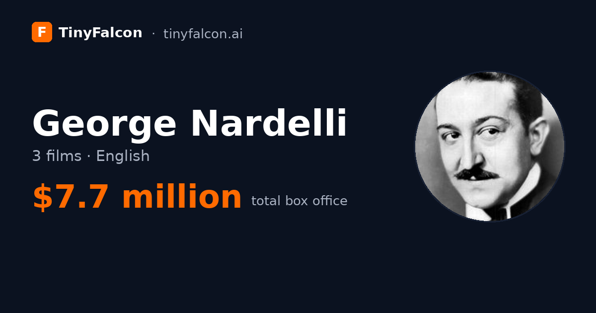 George Nardelli