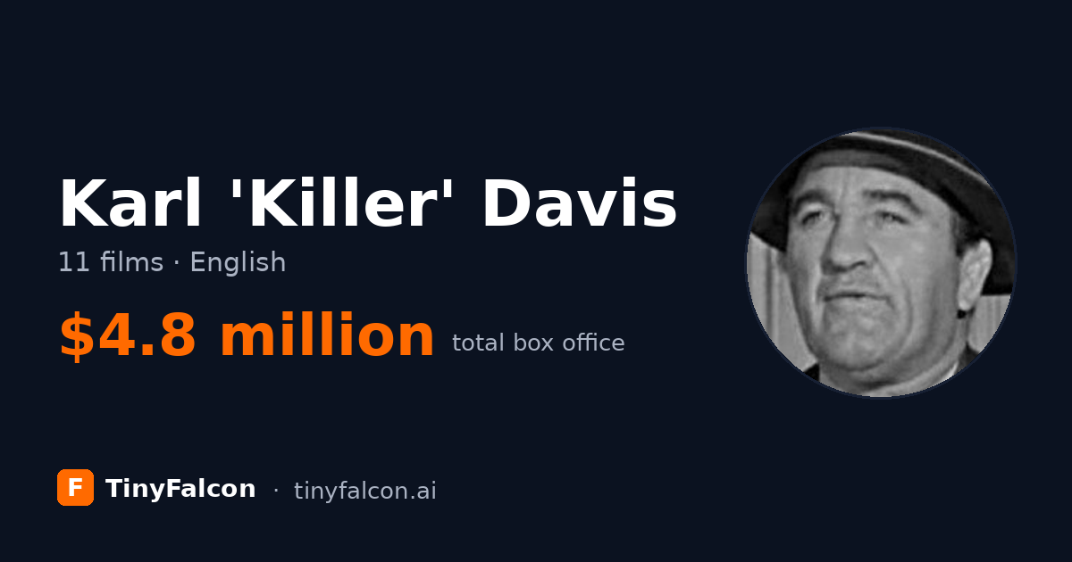 Karl 'Killer' Davis