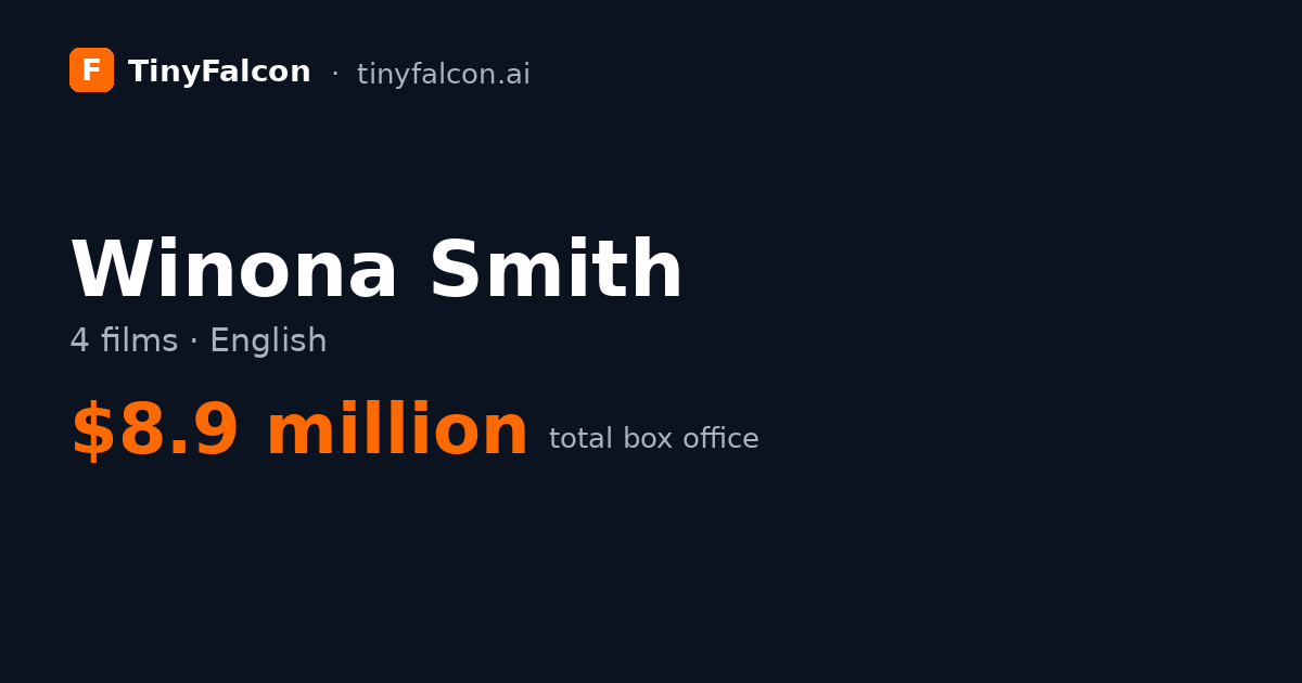 Winona Smith