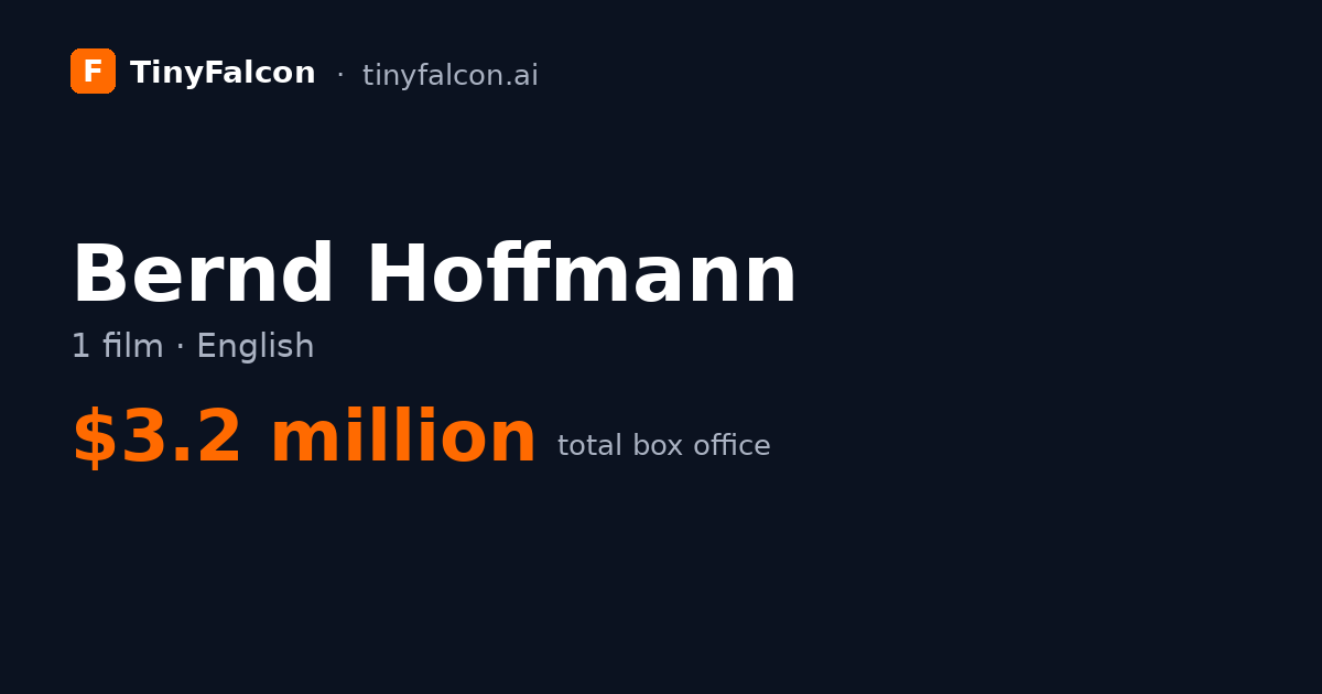 Bernd Hoffmann