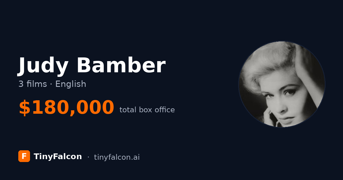 Judy Bamber