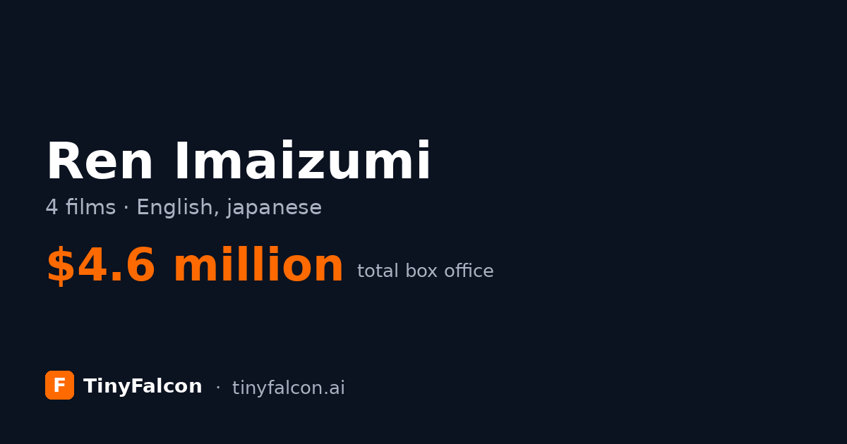 Ren Imaizumi