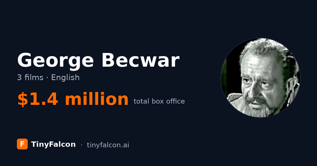George Becwar