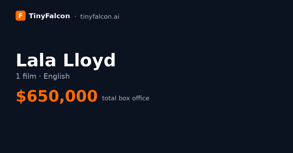 Lala Lloyd