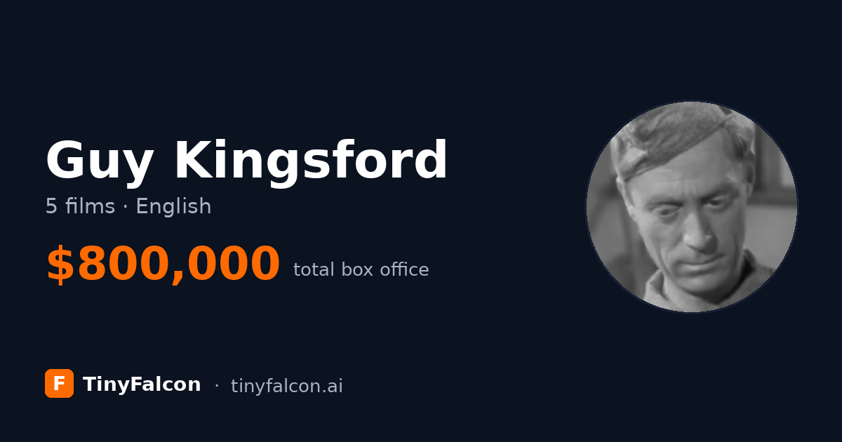 Guy Kingsford