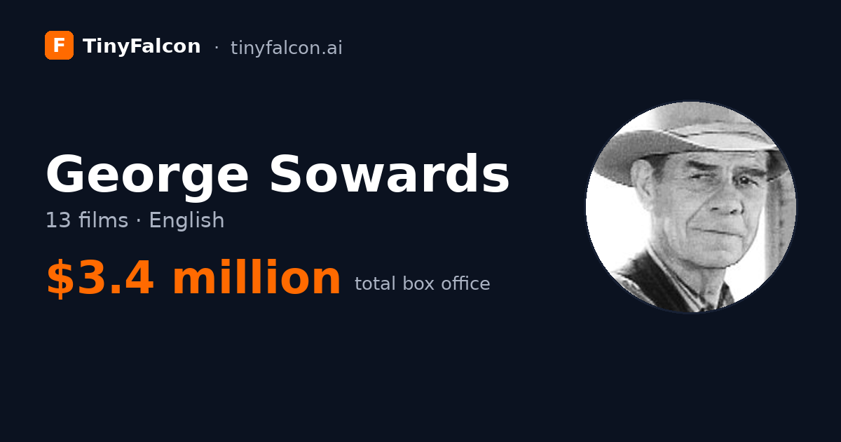 George Sowards