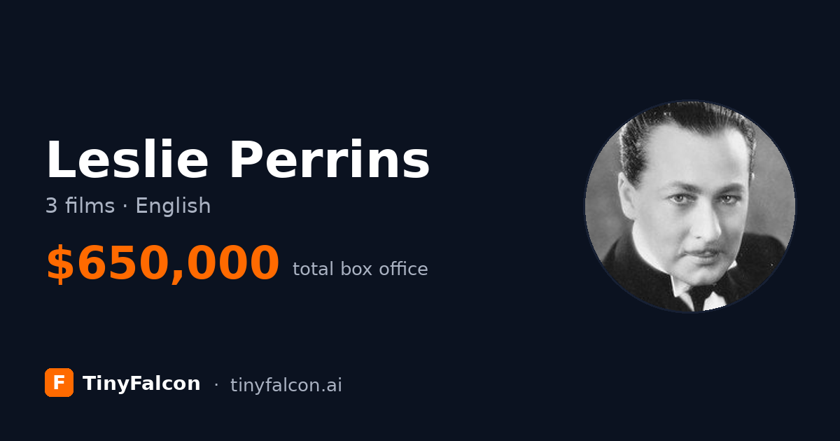 Leslie Perrins