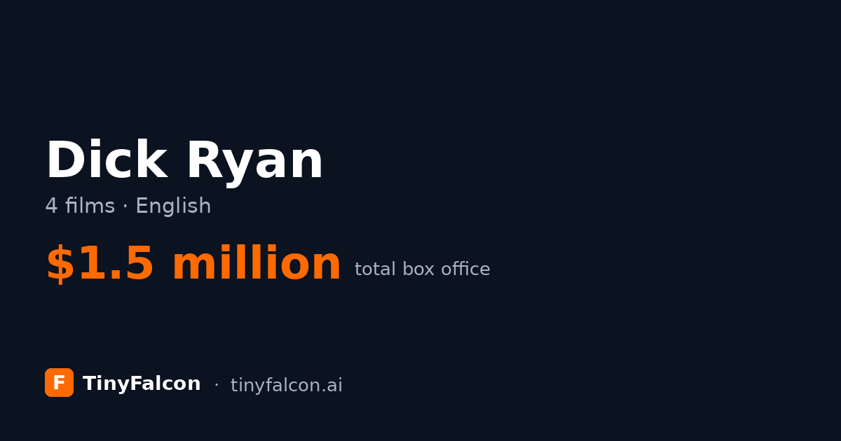 Dick Ryan
