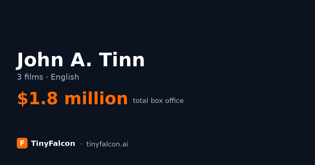 John A. Tinn