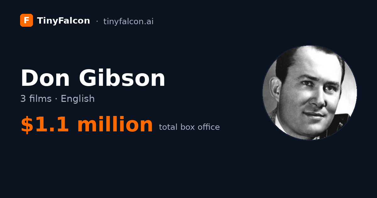 Don Gibson