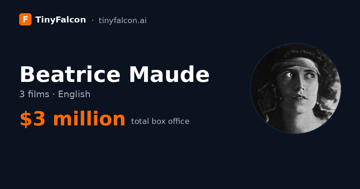 Beatrice Maude