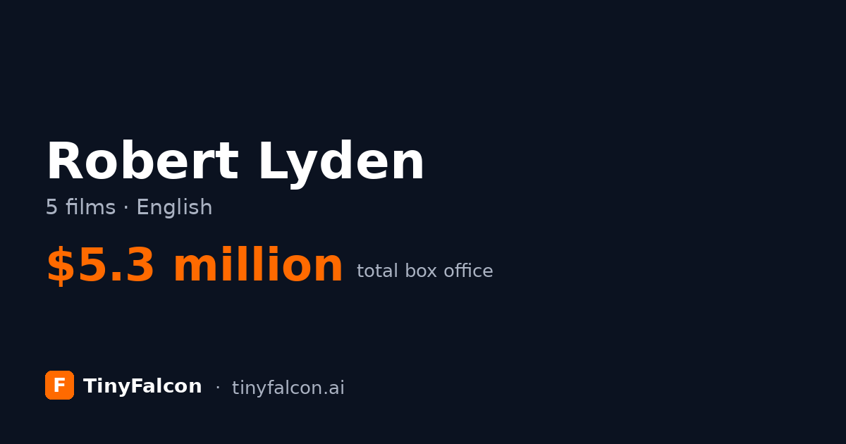 Robert Lyden