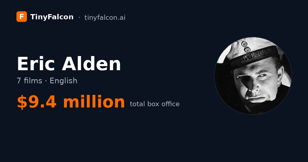 Eric Alden