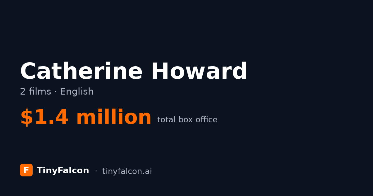 Catherine Howard