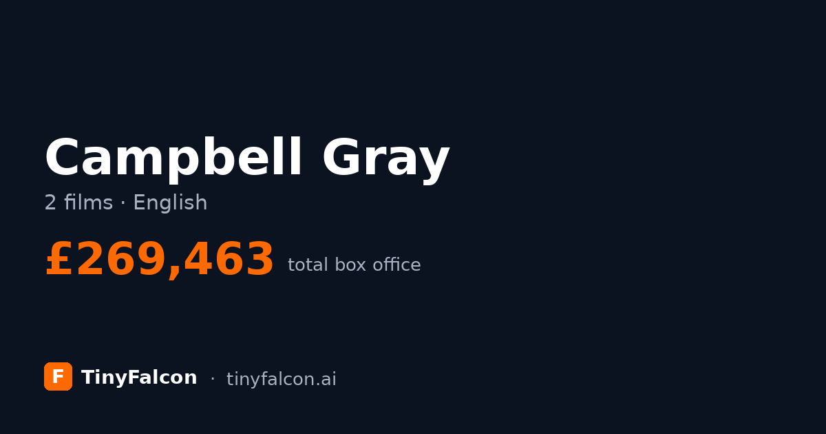 Campbell Gray
